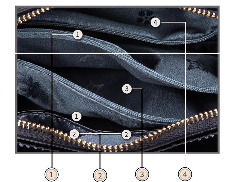 Exquisite Allure: The Prestigious Women's Purse - Image 6